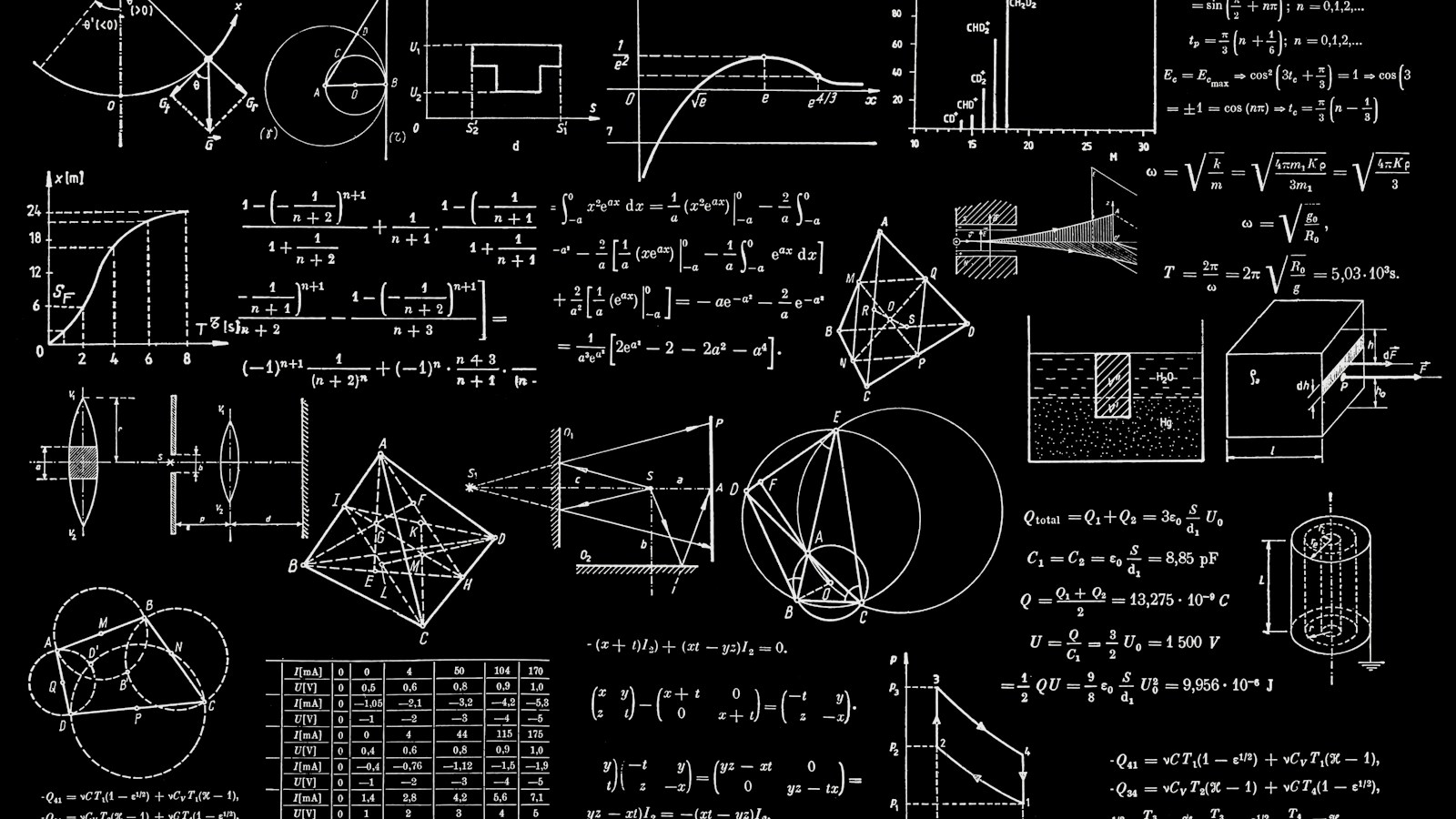 نمایش انتزاعی از درهم‌تنیدگی کوانتومی و ذرات نور